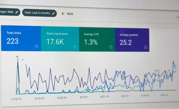 Google Search Console analytics dashboard showing clicks, impressions, and CTR